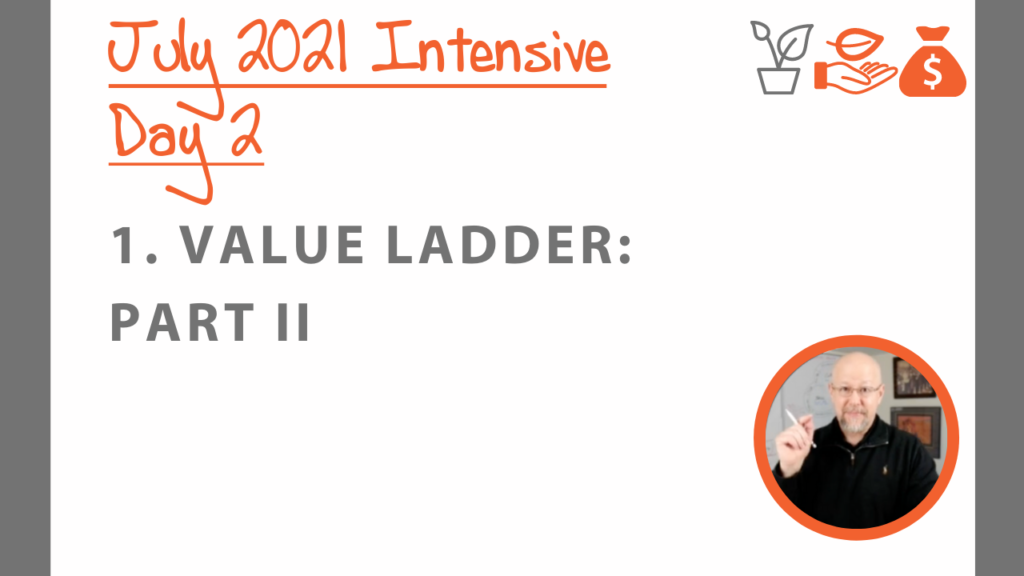 July 2021 Intensive Day 2